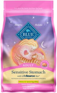 Blue Buffalo Sensitive Stomach